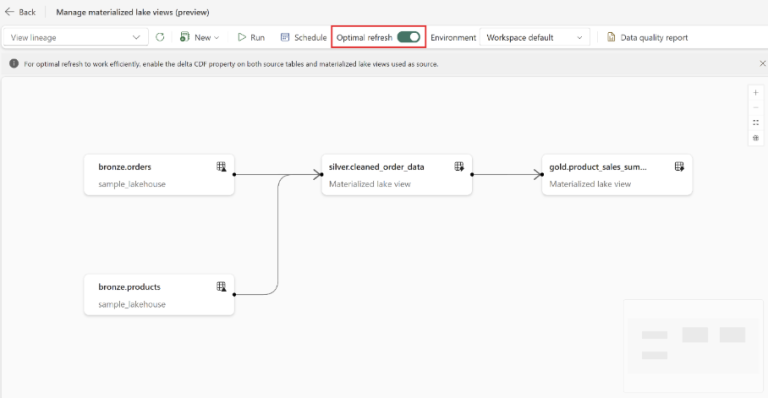 Screenshot visar Optimal Refresh för Materialized Lake Views 